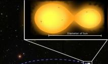 Сонце і раджа-сонце - подвійна зоряна система