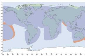 Sistemi Inmarsat satelitor ndërkombëtar detar