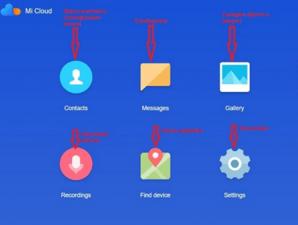 Service cloud Mi Cloud et pourquoi il est nécessaire Connexion Mi cloud en russe